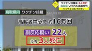 新型コロナワクチン接種後に鳥取で高齢者3人の死亡確認 県は冷静な判断を求める