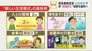 宮城県の新たな方針を発表…外出自粛やイベントなど段階的に制限緩和