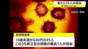沖縄県 新たに25人が新型コロナに感染
