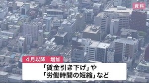 労働相談 新型コロナの影響で増加 【岩手県】