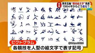 言葉なしで伝わる 東京五輪 ピクトグラム 競技絵文字 発表に街の人は