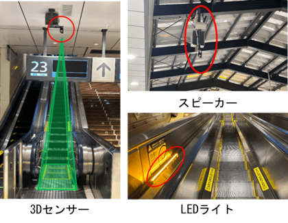 エスカレーター滞留停止システムの導入について