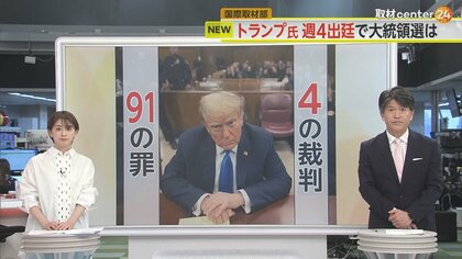 【解説】トランプ前大統領が冒頭陳述　“4つの裁判・91の罪”　週4出廷で大統領選にも影響か　主戦場をSNSに