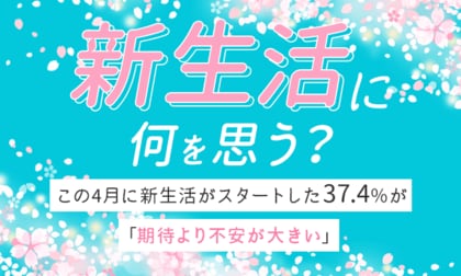 【新生活に何を思う?】この4月に新生活がスタートした37.4%が「期待より不安が大きい」