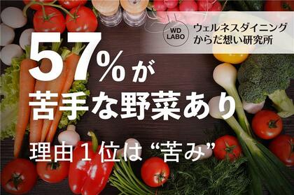 【ウェルネスダイニング】57%が「苦手な野菜がある」と回答！理由1位は「苦み」、克服の工夫は「味付け」「細かく刻む」が上位に