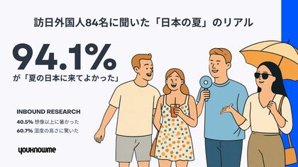 【訪日外国人調査】「暑すぎる日本の夏」でも訪日客の94.1％が「来てよかった」猛暑で変わる旅行行動、日本で初めて知った暑さ対策グッズ1位は「冷感シート」