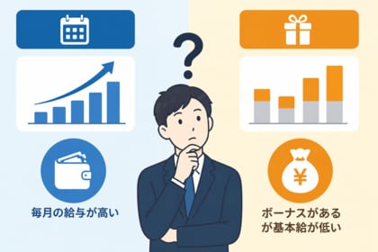 【給与制度に関する意識調査】　「ボーナスより月給」が最多に　賞与は“ご褒美”から“生活防衛資金”へ