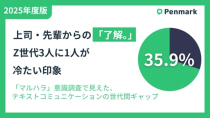 上司・先輩からの「了解。」、Z世代3人に1人が「冷たい」印象