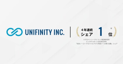 B2Bノーコードモバイルアプリ市場で導入社数シェア1位を4年連続で獲得
