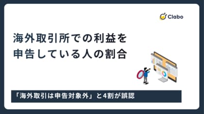 「海外は対象外」と4割が誤認。暗号資産の海外取引申告調査