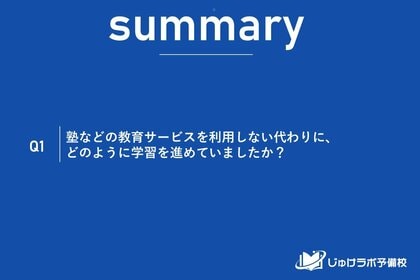 【調査結果】塾なし受験生の約9割が「学校＋市販教材」で大学へ！保護者574名が明かす塾いらずの勉強法とは