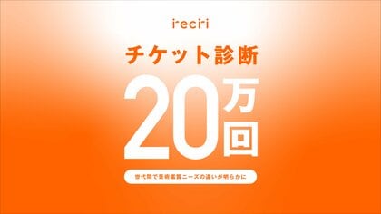 recri「チケット診断」の体験数が20万回を突破!世代間で芸術鑑賞ニーズの違いが明らかに