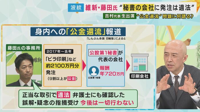 菊地幸夫弁護士