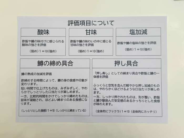 すしのまちとやまホームページより