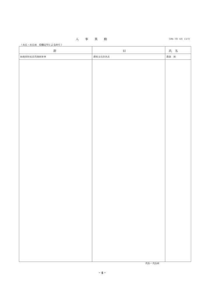 2025年春 岡山県人事異動 次長・次長級 役職定年による降任