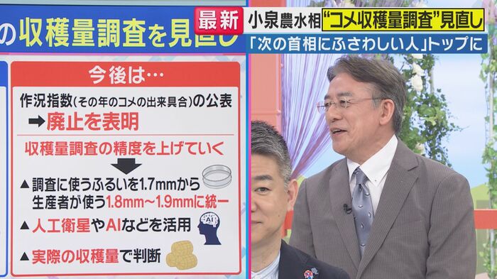 風間晋氏 関西テレビ「旬感LIVEとれたてっ!」