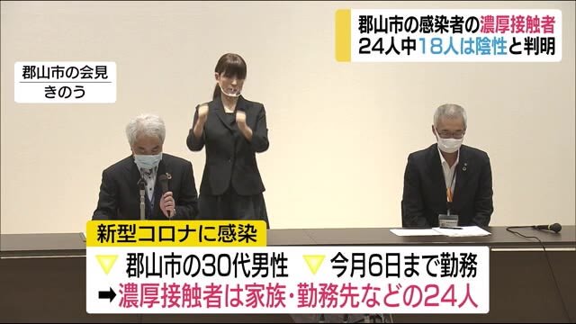 郡山市の男性の濃厚接触者24人中18人は陰性 いわきFCの濃厚接触者3人も陰性<福島県・新型コロナ>