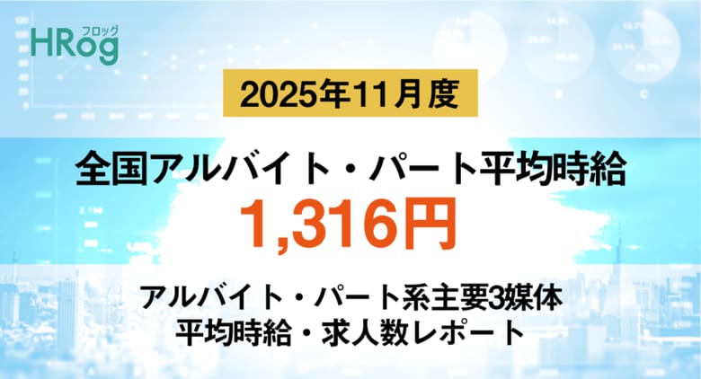 全国アルバイト・パート平均時給は「1,316円」【2025年11月度 アルバイト・パート 平均時給・求人数レポート】