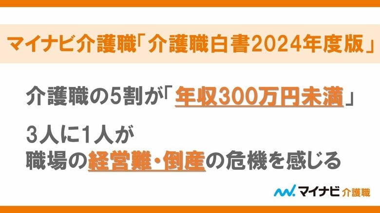 マイナビ介護職「介護職白書2024年度版」を発表