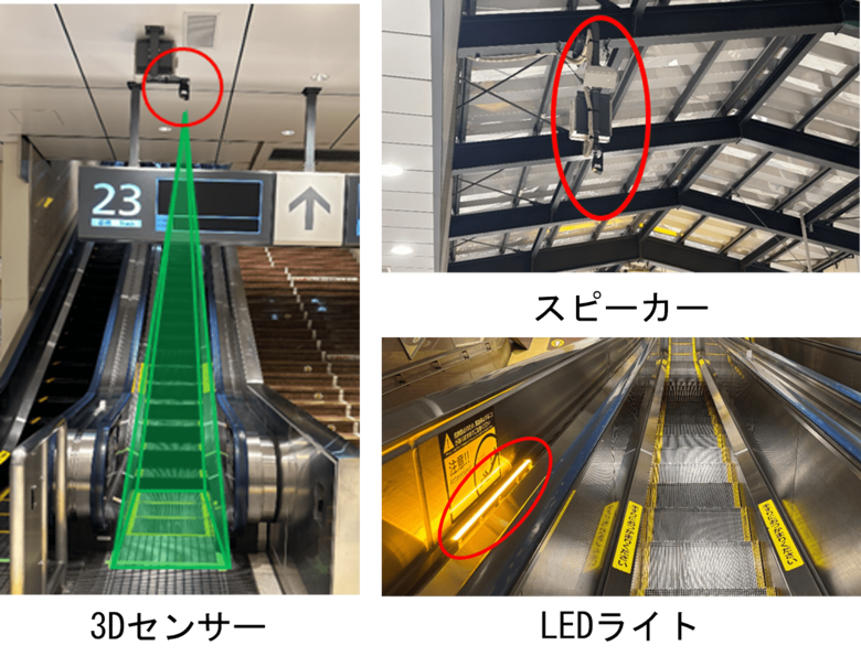 エスカレーター滞留停止システムの導入について