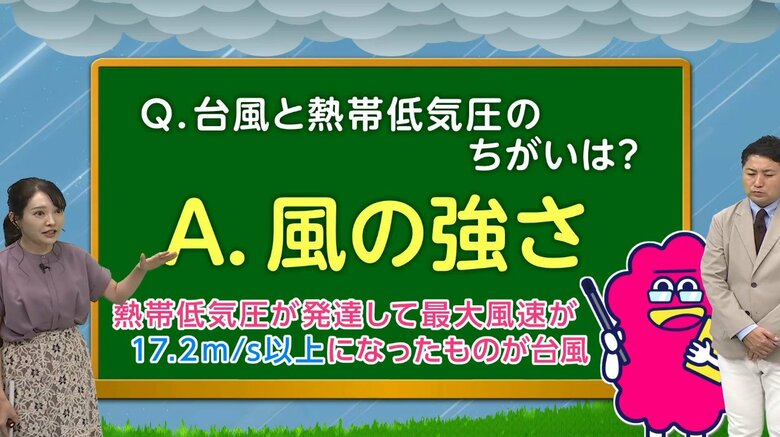 「いきなり台風」→「翌日には熱帯低気圧」台風と熱帯低気圧のちがいは？気象予報士が解説｜FNNプライムオンライン