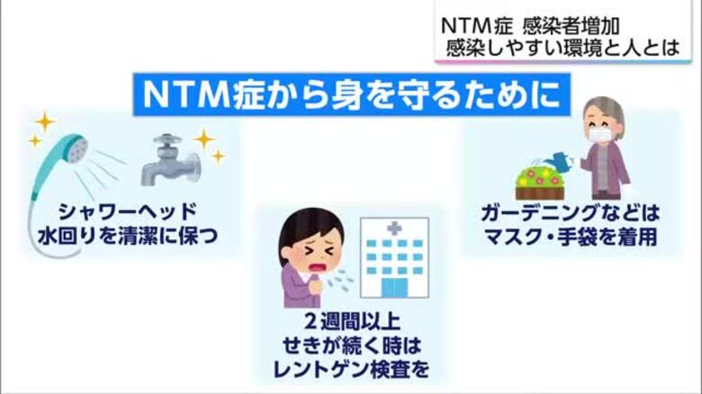 【特集】長引く咳や胸の痛み　「NTM症」患者が増加　症状と対策は｜FNNプライムオンライン
