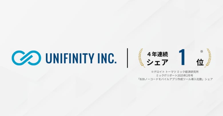 B2Bノーコードモバイルアプリ市場で導入社数シェア1位を4年連続で獲得