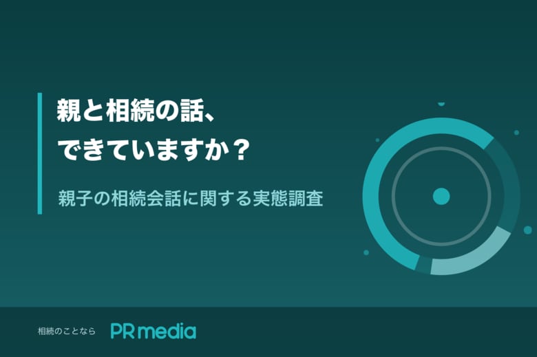 【親子の相続会話調査】相続を「話し合うべき」と考える人は78.3%、でも「具体的に話せている」人はわずか10.0%── 最大の理由は"親がまだ元気だから"