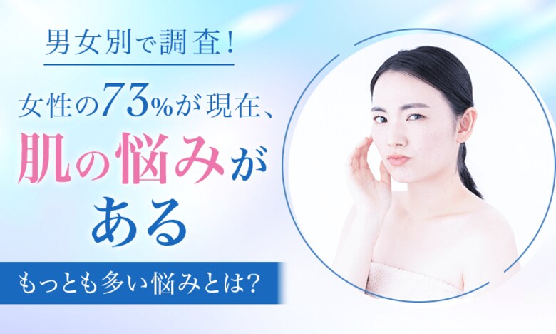 【男女別で調査!】女性の73%が、現在肌の悩みが「ある」もっとも多い悩みとは?