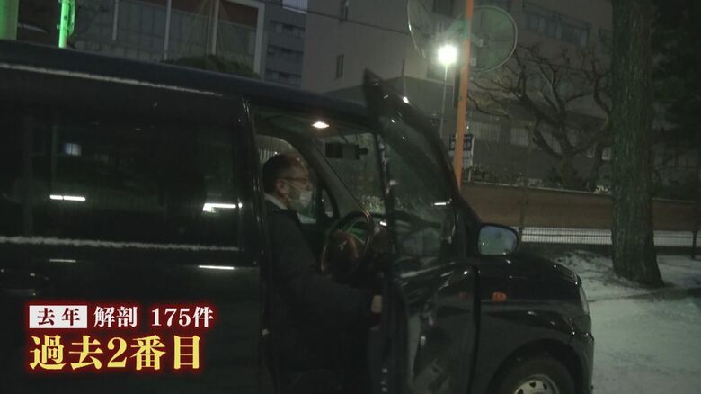 新潟県 2021年の解剖数は過去2番目の多さ