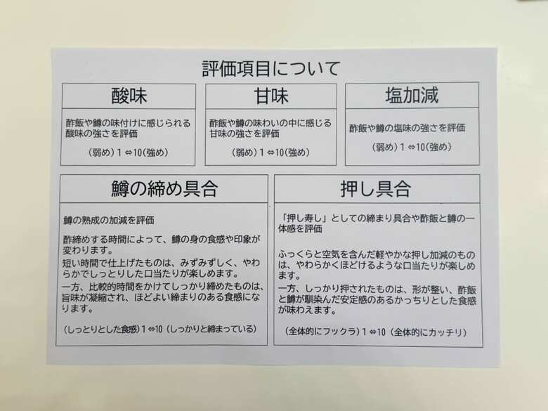 すしのまちとやまホームページより