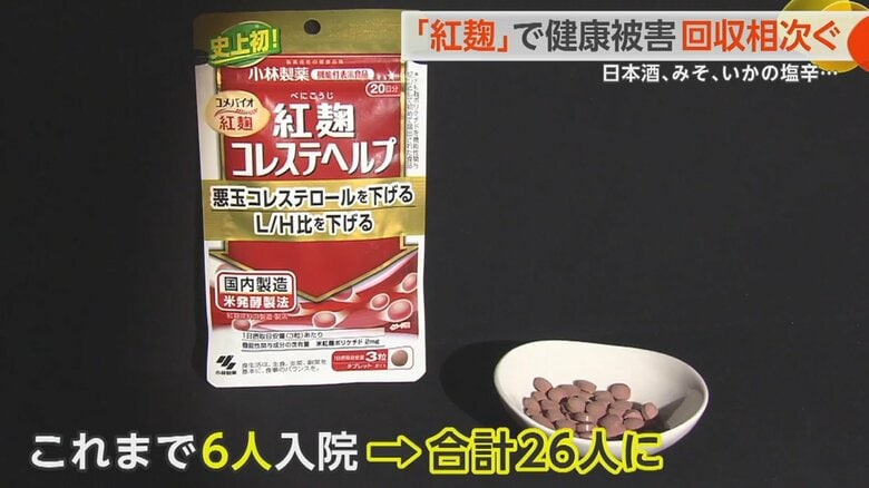 腎疾患などの健康被害を確認