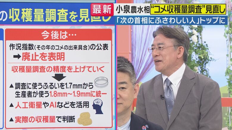 風間晋氏 関西テレビ「旬感LIVEとれたてっ！」