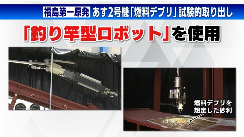 試験的取り出しには釣り竿型ロボットを使用