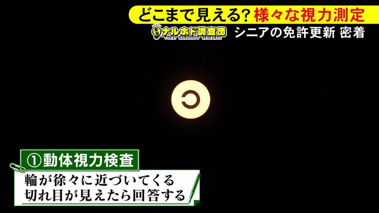 ニュースONE