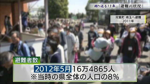 2011年　埼玉県へ避難する双葉町民