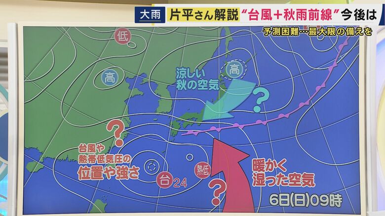 予報困難な気象条件に