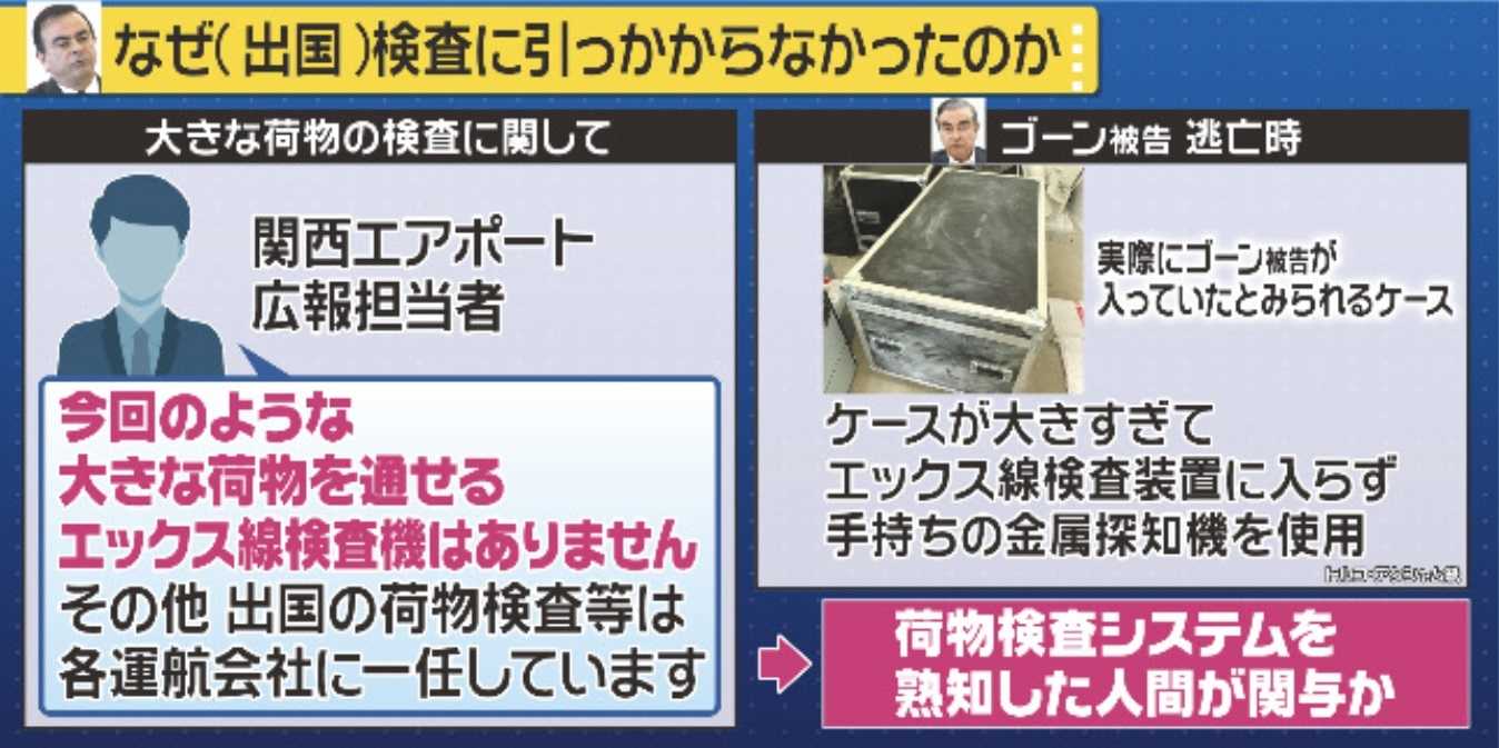 ご ー ん は な に を した の