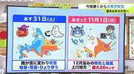 【雪情報】北海道【菅井さんの天気予報 30日(金)】冬に始まりを告げる雷…今夜遅くから大気の状態が不安定！31日(土)にかけて竜巻・落雷・ひょうに注意_1日(日)は吹雪で上川地方は最大20センチ