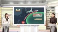【台風情報】新たに発生した26号の進路予想　週明けに沖縄本島接近、関東にも影響か　大雨長引く恐れ
