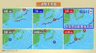【動画・かごしまの天気2/4】4日は春先の陽気　5日もほぼ同じ気温　一部でにわか雨の予想