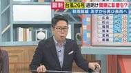 【台風情報】「普段より少ない雨でも災害の危険性が高まる」　台風26号が北上中　大雨で甚大な被害出ている関東に接近する恐れに加え秋雨前線の影響も　被災地では26日から再び長雨へ