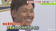 オリックス・吉田正尚選手が推定8000万円アップで契約更改　「上…