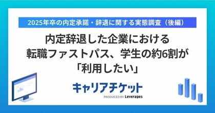 内定辞退した企業における転職ファストパス、25卒の約6割が「利用したい」