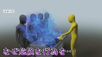火が燃え移り学生4人死傷事故 専門学校バーベキュー大会 当時の職員（25）が起訴内容認める【福岡発】