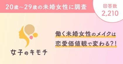 働く未婚女性のメイクは恋愛価値観で変わる?!