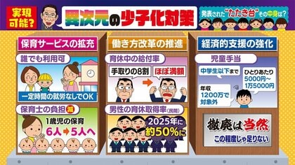 財源はいまだ明らかにされず…「異次元の少子化対策」たたき台の3本柱とは 出産費用で“便乗値上げ”の指摘も