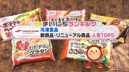 マルハニチロの冷凍食品人気TOP5…1位はなめらかさアップ！クリームコロッケにアレンジも