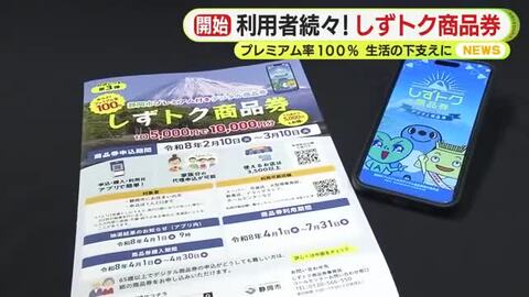 プレミアム率は過去最高の100％　生活の足しに…たまの贅沢に…　“しずトク商品券”利用者続々と
