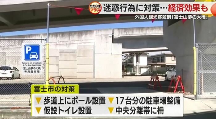 富士市が確保した駐車場